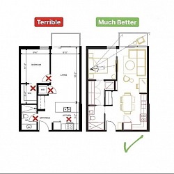 Design Layout 3