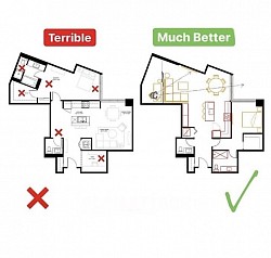 Design Layout 8